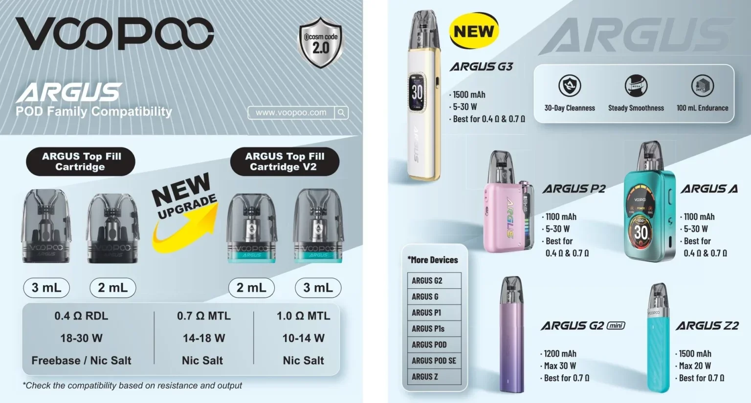 Voopoo Argus G3 阿格斯電子煙套裝